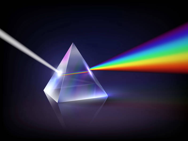 Luz branca decomposta nos seus diferentes comprimentos de onda por um prisma piramidal de vidro.
