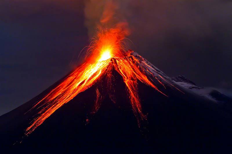 Tungurahua, Equador